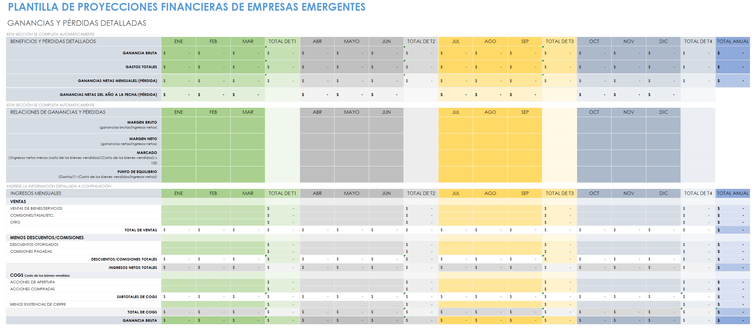 Plantilla de proyecciones financieras de inicio