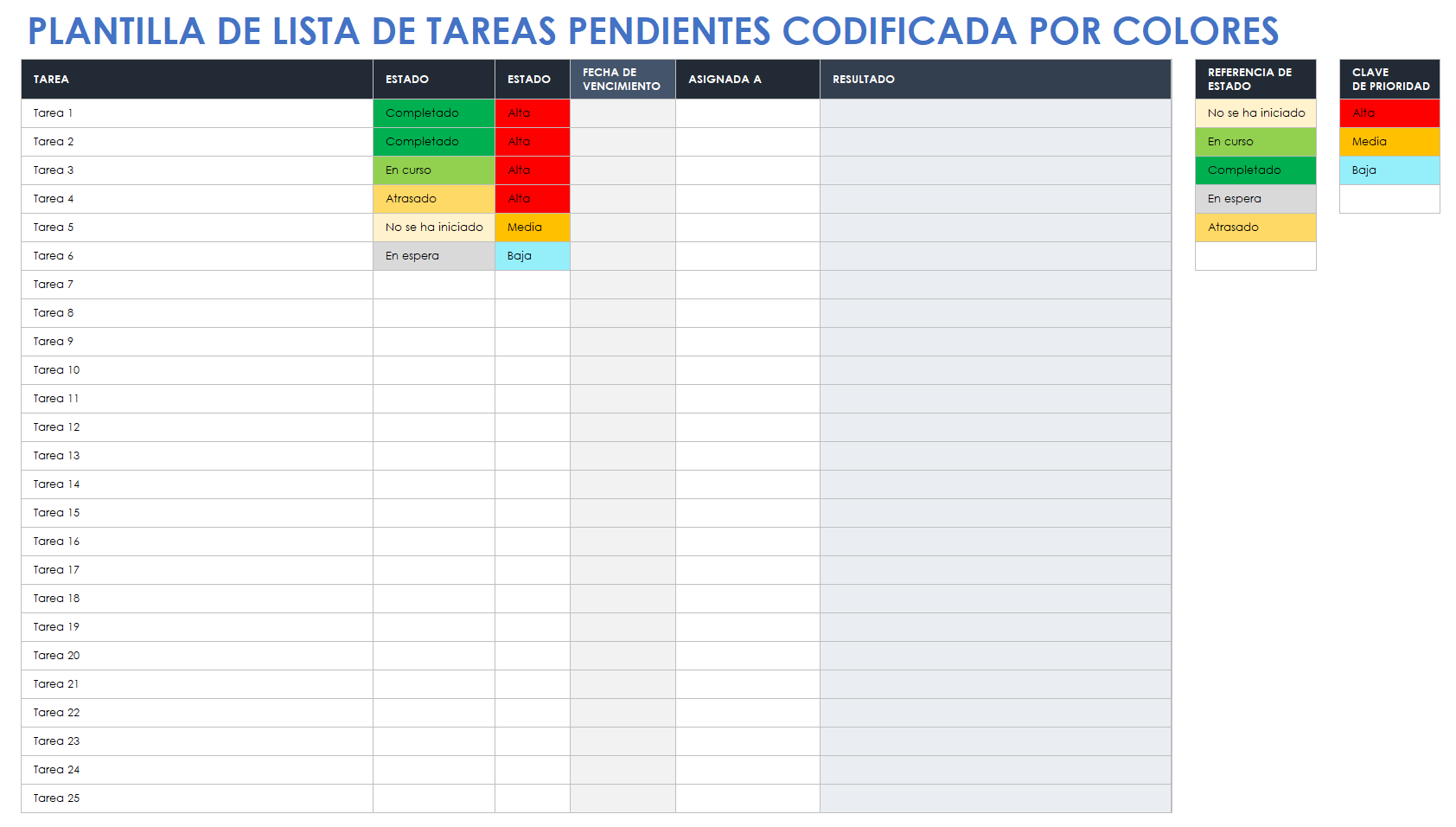 Codificada por colores para hacer la lista