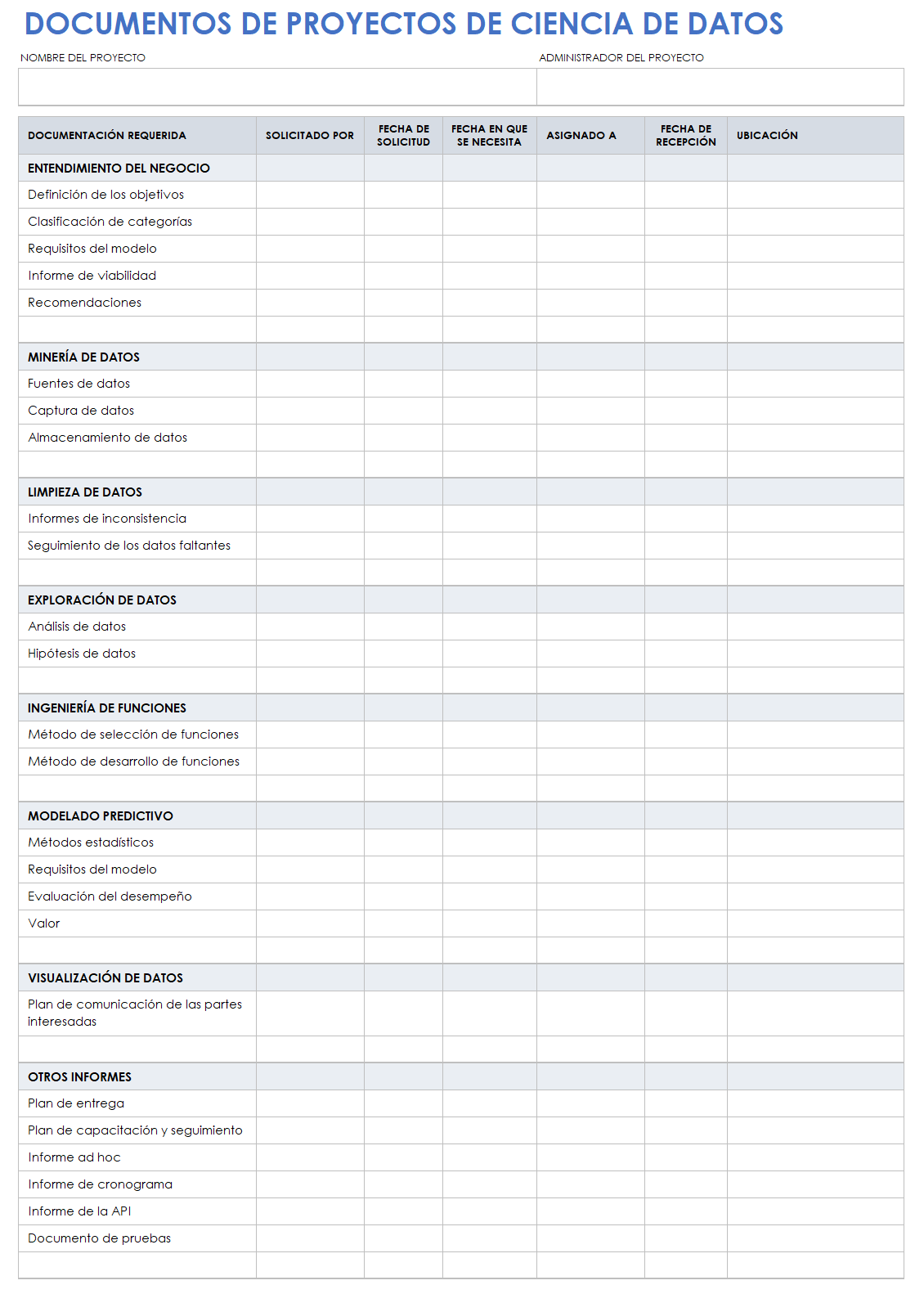 Documentación del proyecto de ciencia de datos.