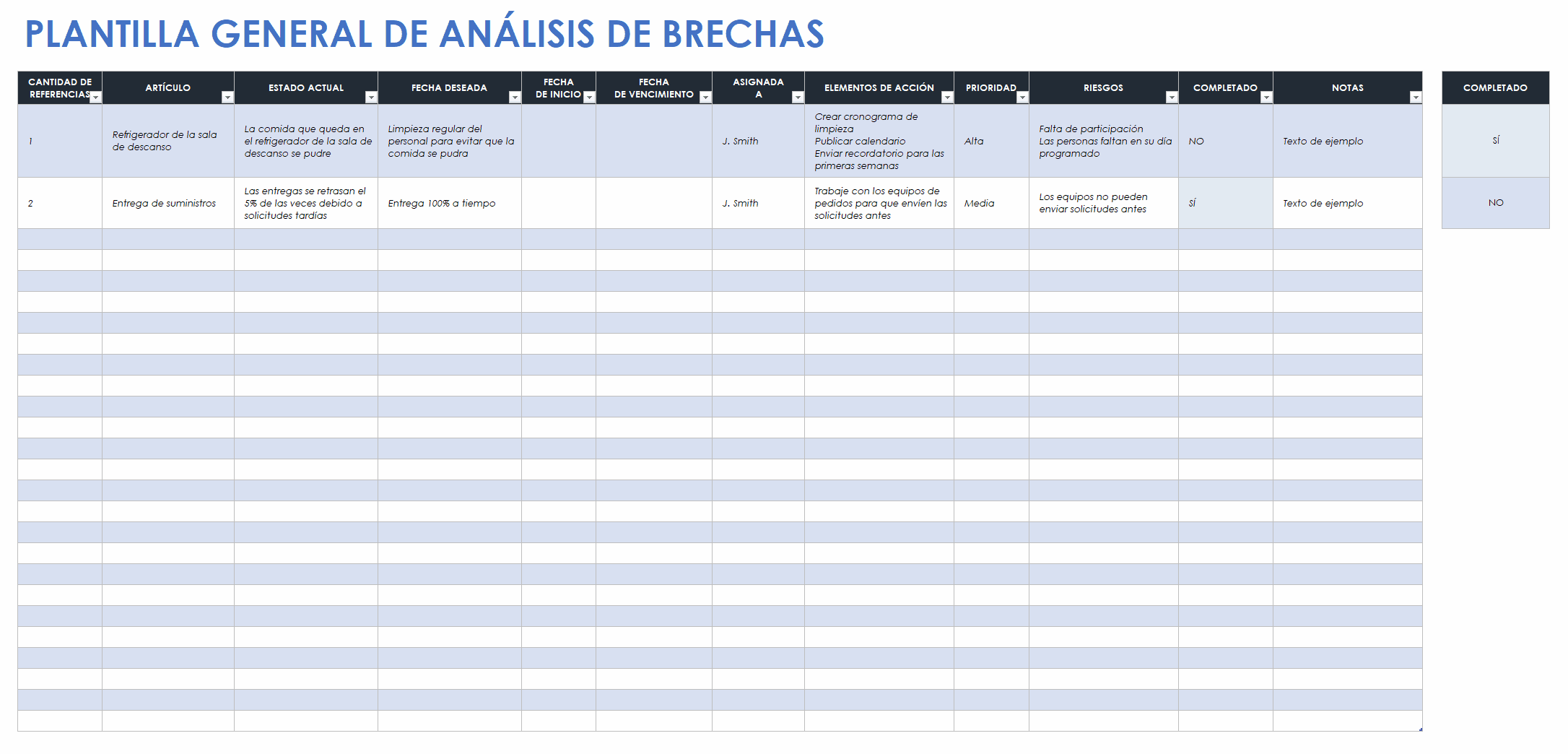  plantilla de análisis de brechas generales