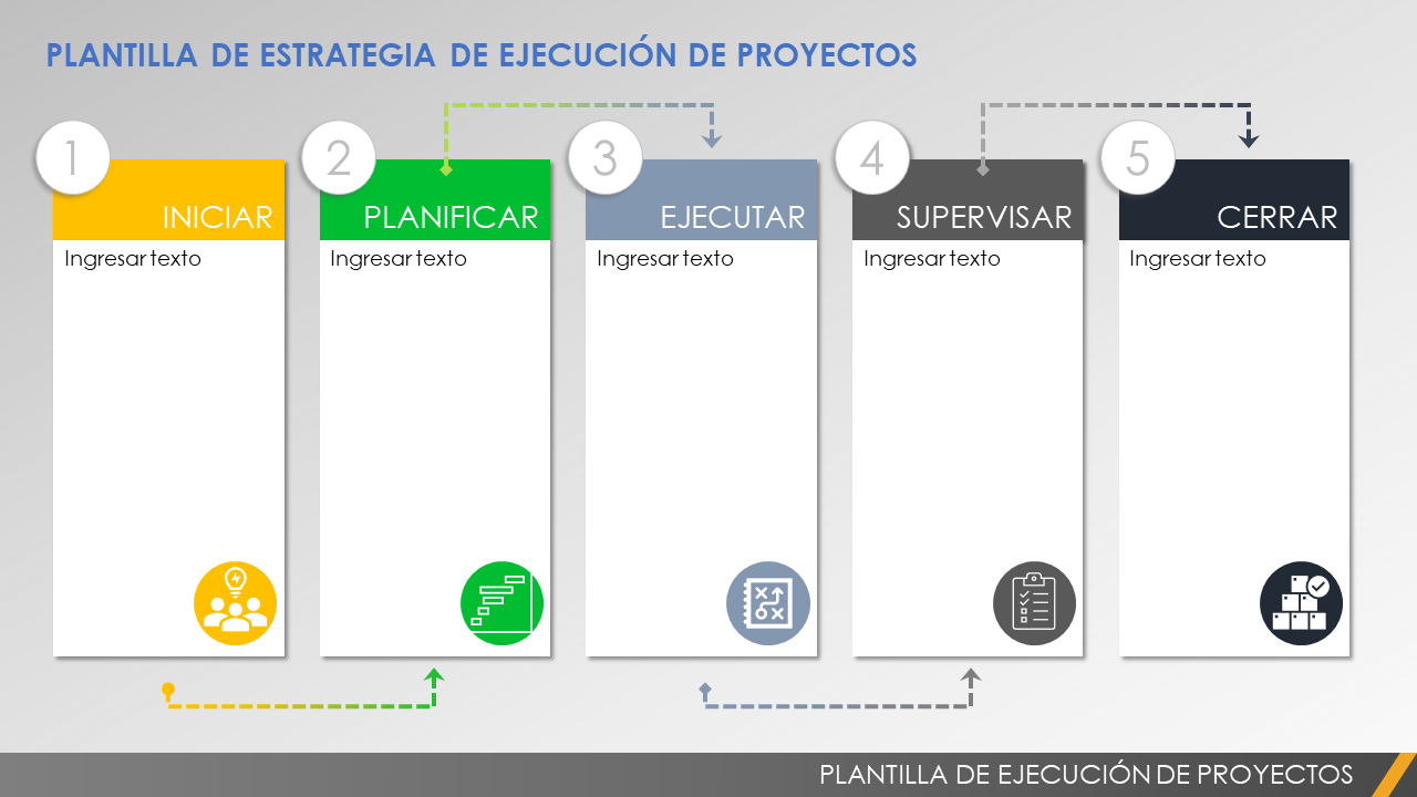  plantilla de estrategia de ejecución de proyecto