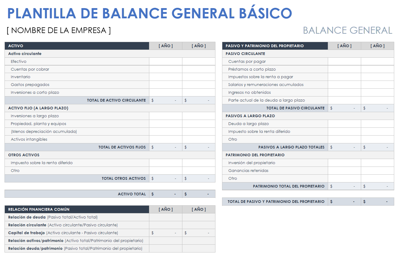  Plantilla de balance básico