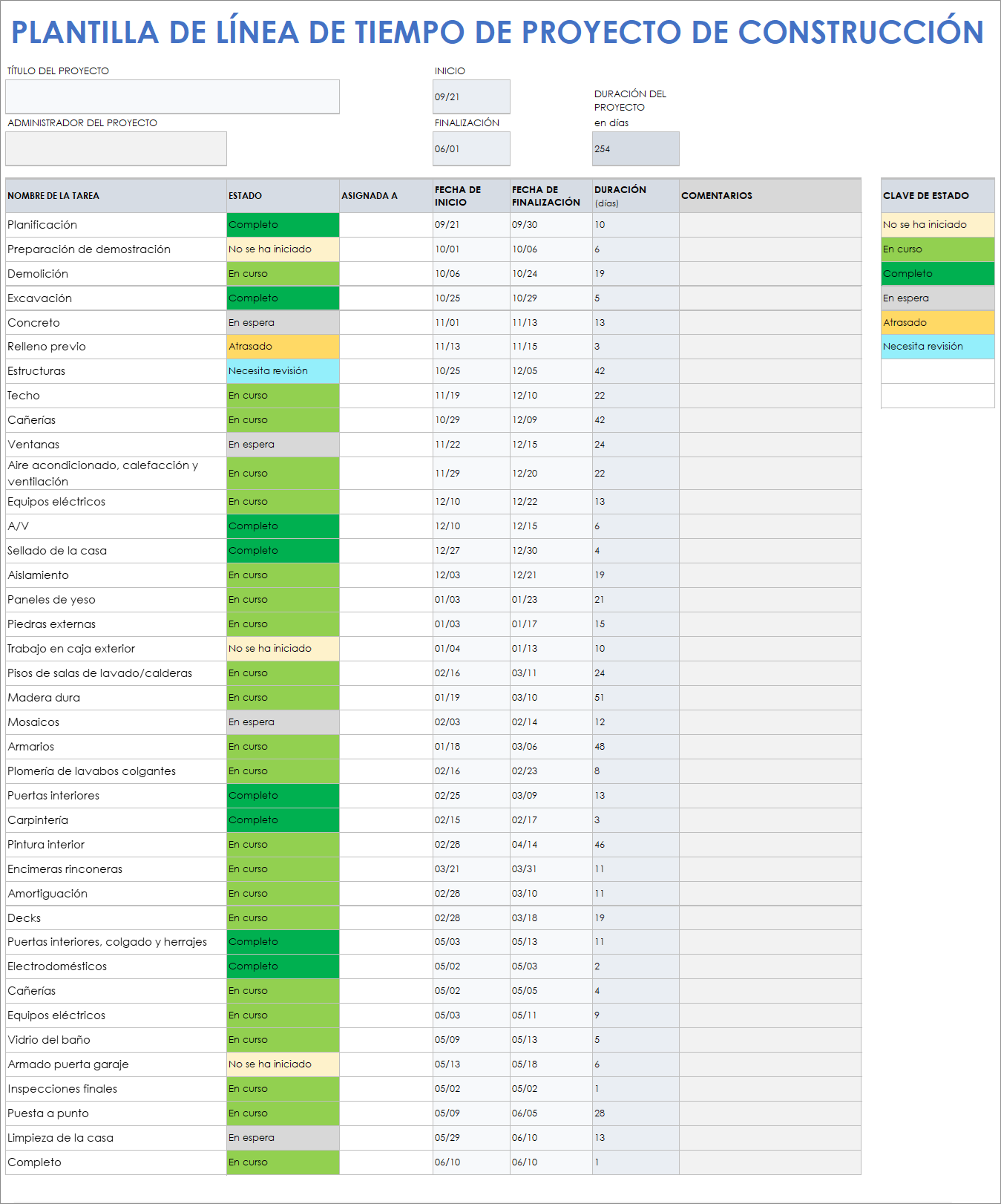  Plantilla de cronograma de proyecto de construcción Google Sheets