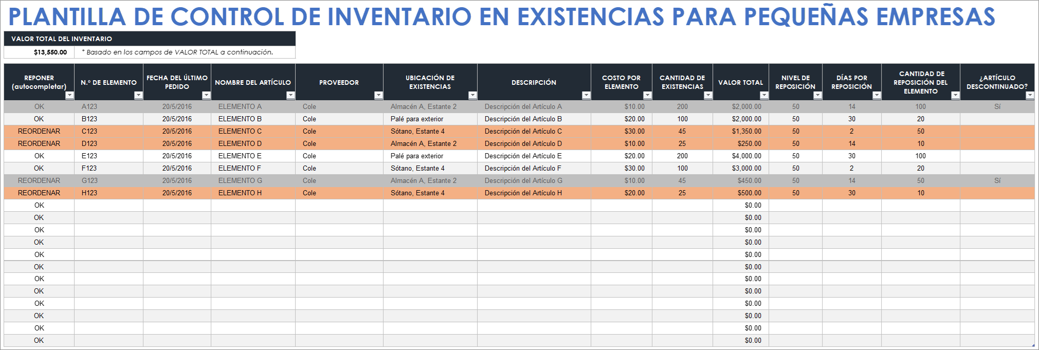  Plantilla de control de inventario de existencias para pequeñas empresas