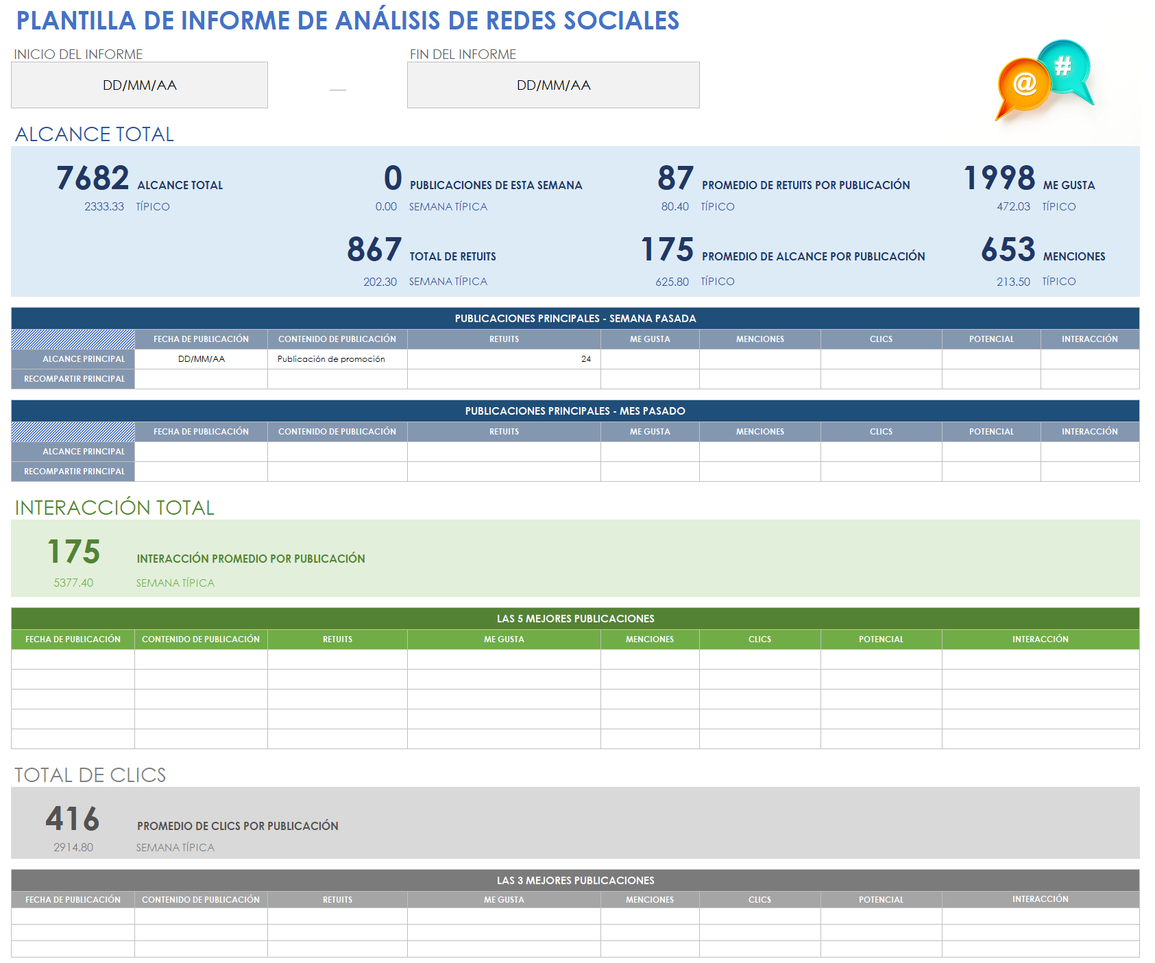  Plantilla de informe de análisis de redes sociales