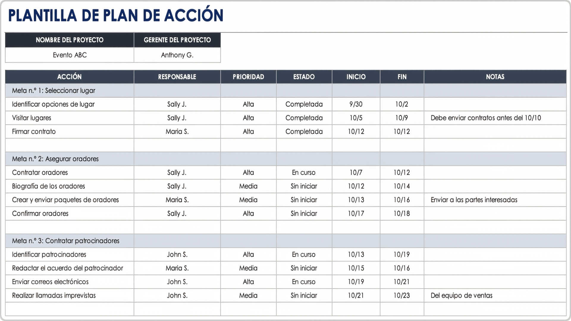  plantilla de plan de acción excel