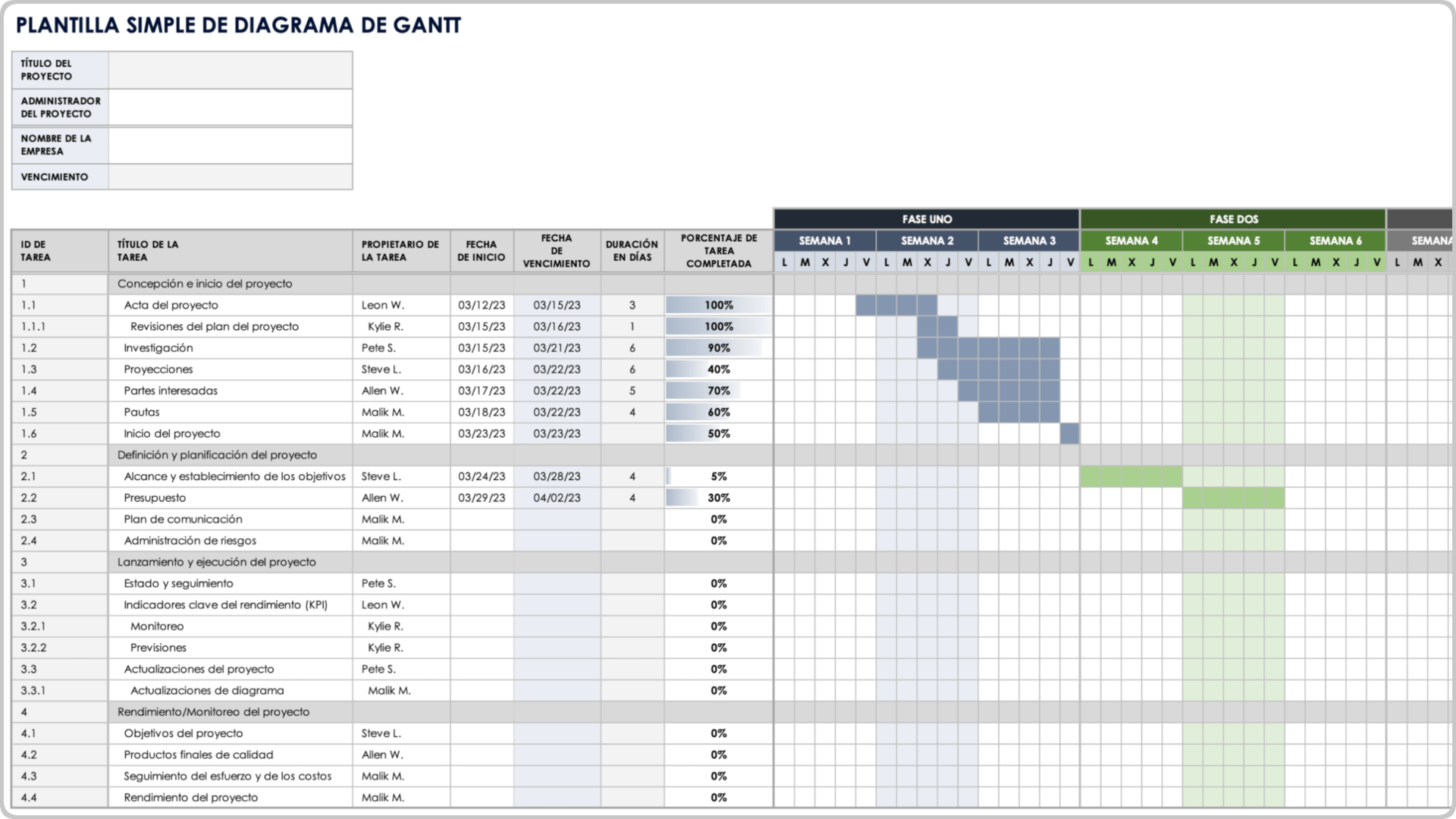 Plantilla de diagrama de Gantt simple