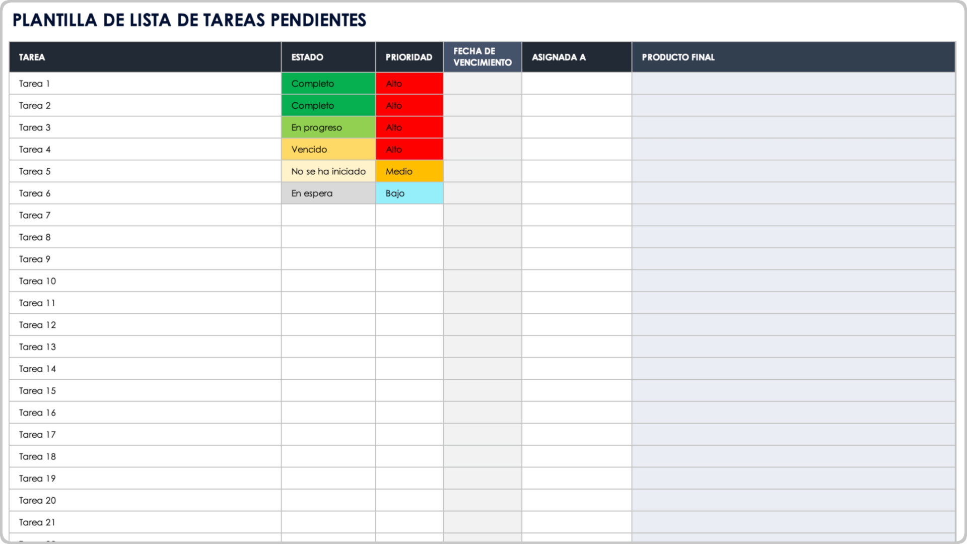 Lista de tareas pendientes de gestión de proyectos