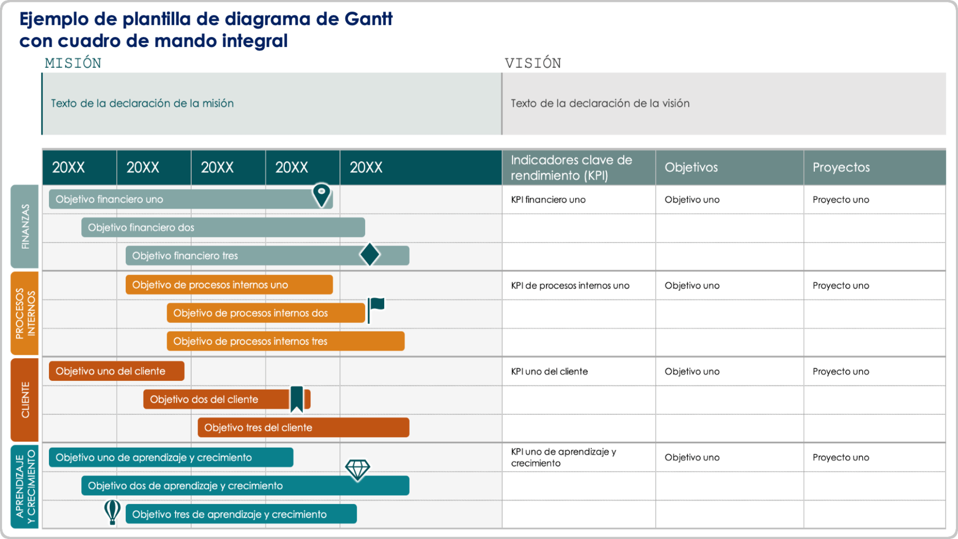  plantilla de gantt de cuadro de mando integral