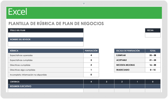 Rúbrica Del Plan de Negocios