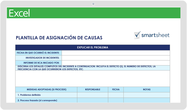 Plantilla de mapeo de causas