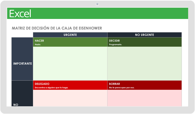 Matriz de decisión de la caja de Eisenhower