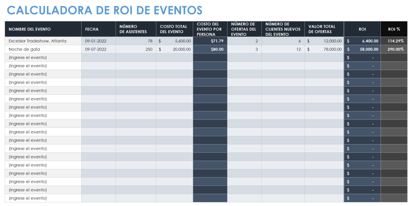 Calculadora de ROI de eventos