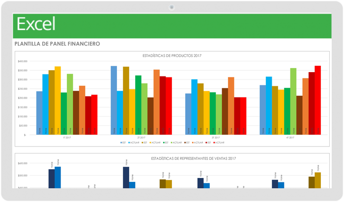 TABLERO FINANCIERO