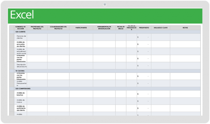 IR A LA LISTA DE VERIFICACIÓN DEL MERCADO