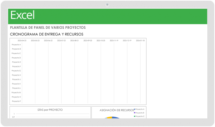 Plantilla de panel de múltiples proyectos