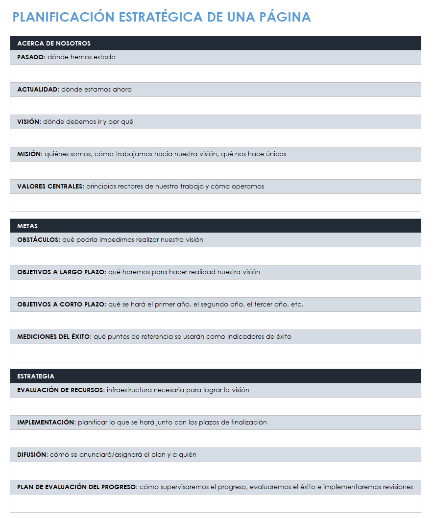 Plantilla de planificación estratégica de una página