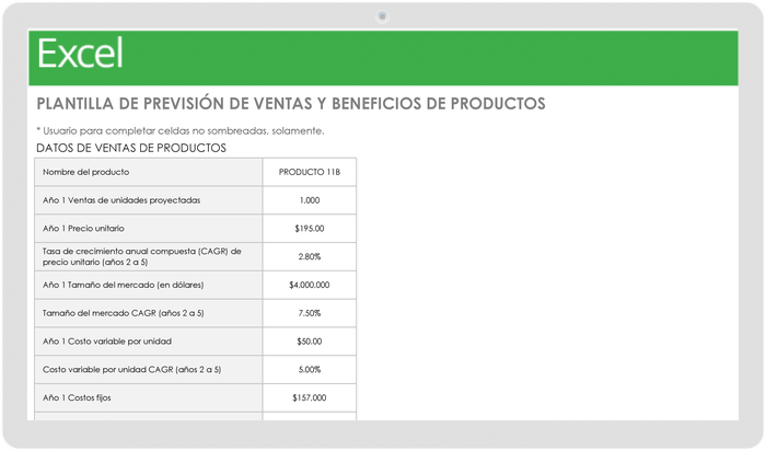 Plantilla de Pronóstico de Ventas y Ganancias de Productos