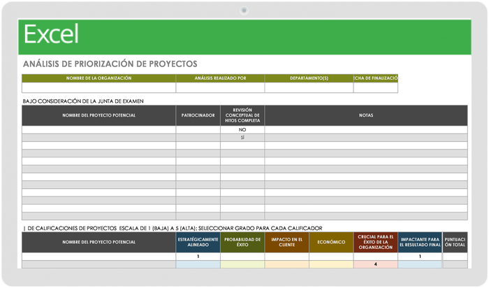 Análisis de Priorización de Proyectos