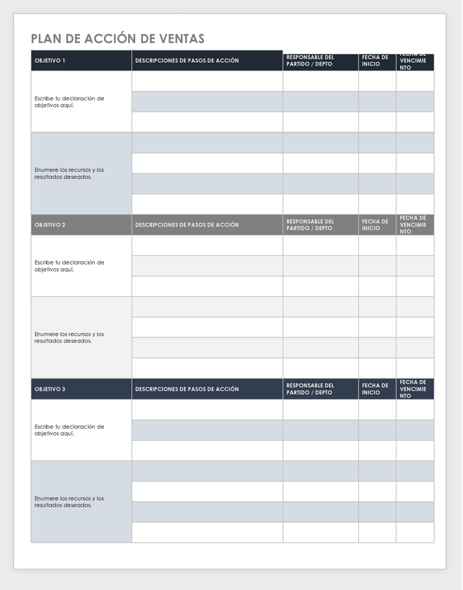 Plan de acción de ventas