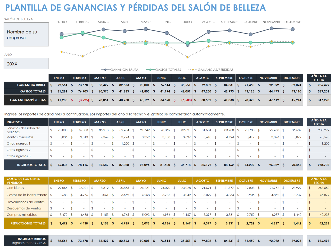  Plantilla de pérdidas y ganancias de salón