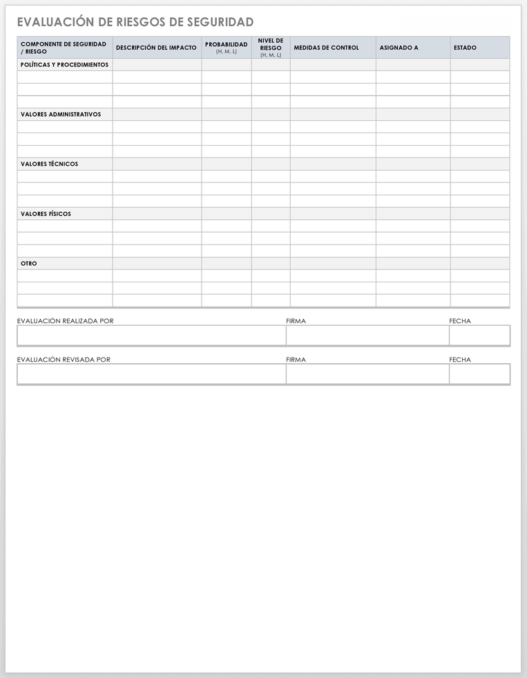 EVALUACIÓN DE RIESGOS DE SEGURIDAD