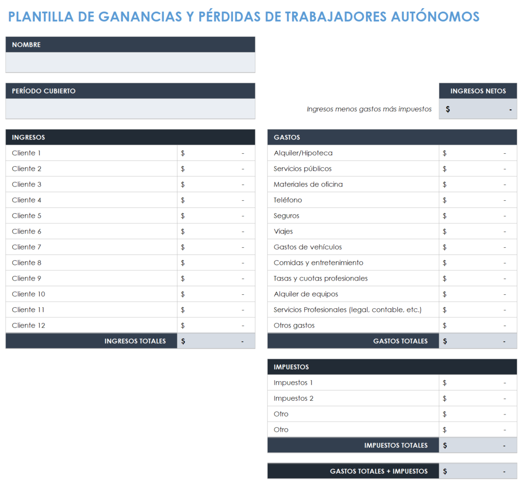 Plantilla de pérdidas y ganancias para trabajadores autónomos