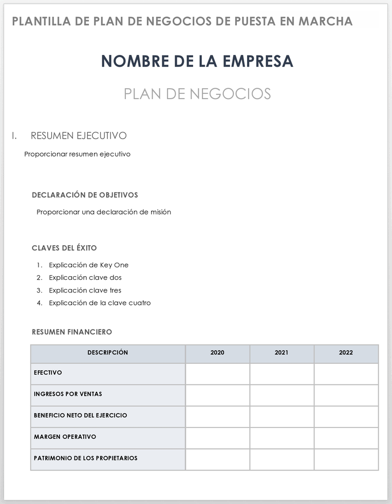 Poner en Marcha el Plan de Negocios