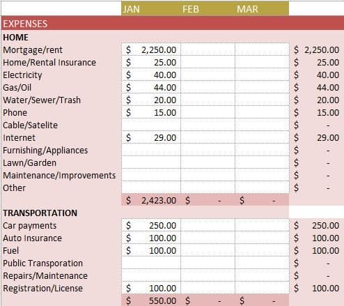 personal budget template